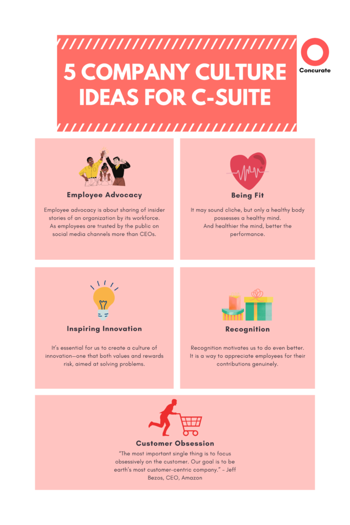 5 Company Culture Ideas for C-Suite