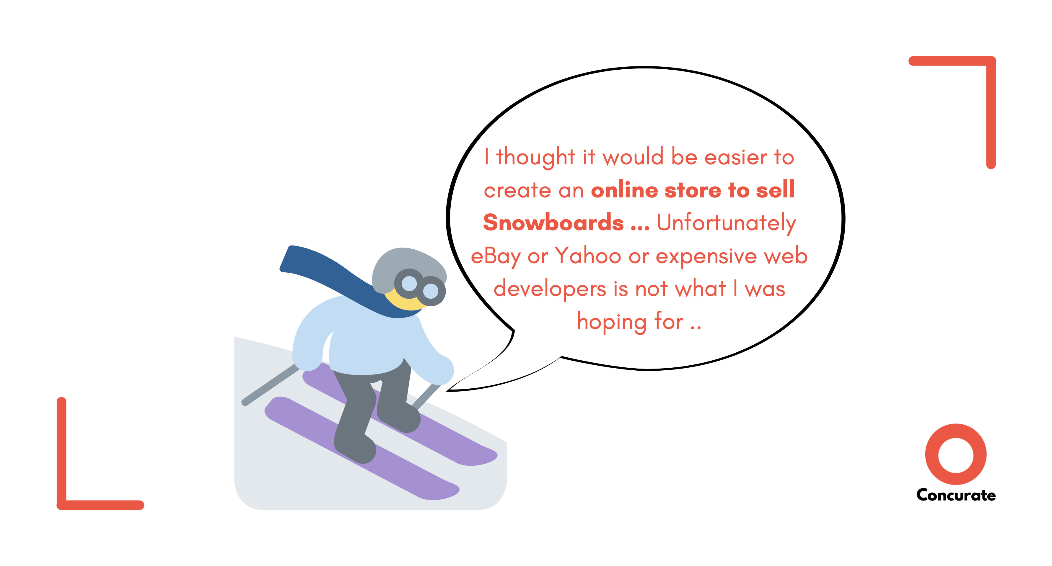 shopify marketing strategy vision