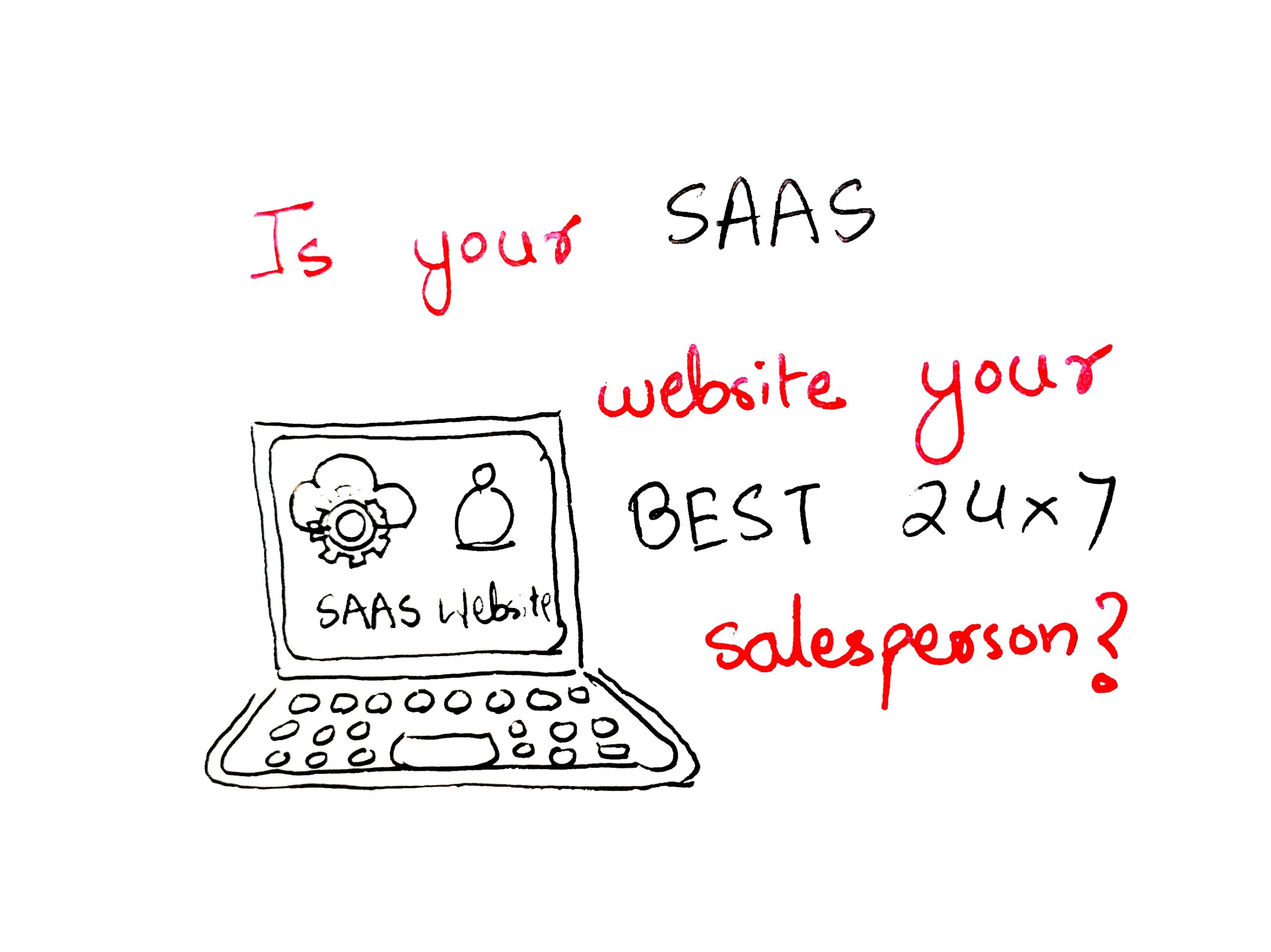 SaaS Website Structure - How to Make Your Website Your 24x7 Star Salesperson