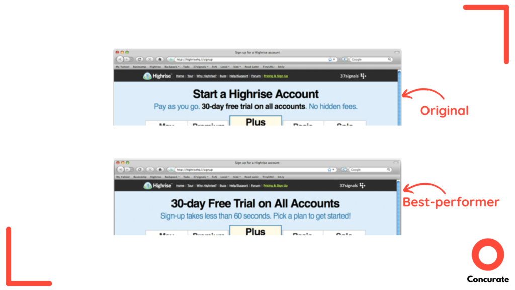 Highrise saas copywriting example