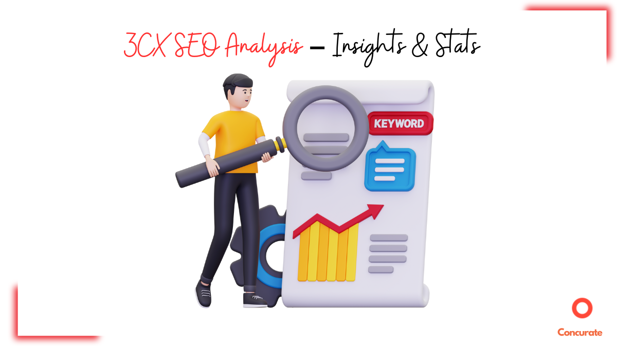 3CX SEO Analysis