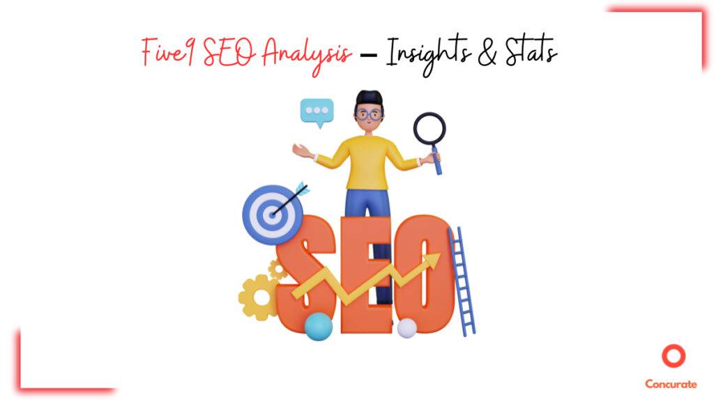 Five9 SEO Analysis