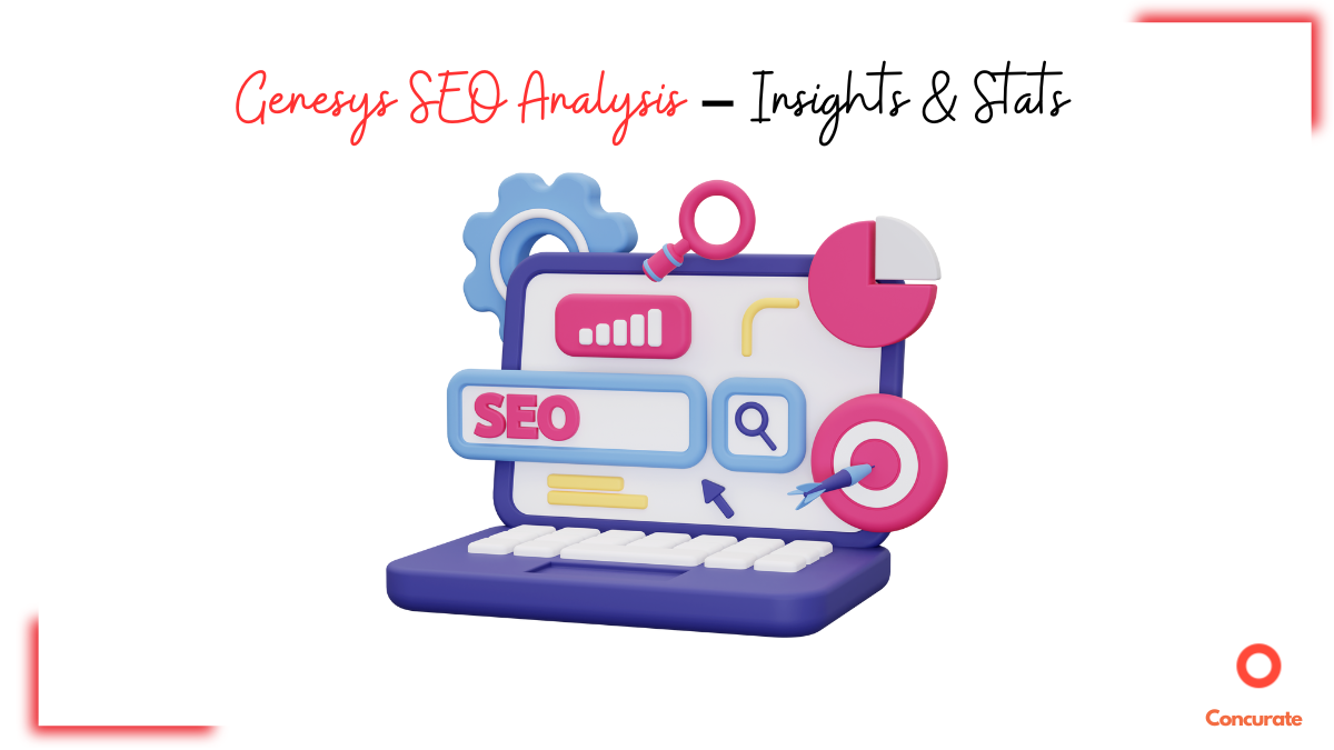 Genesys SEO Analysis