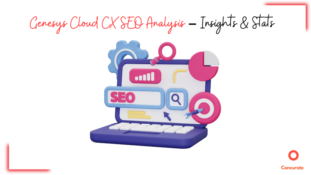 Genesys Cloud CX SEO Analysis