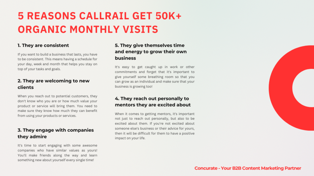 CallRail SEO Analysis #3