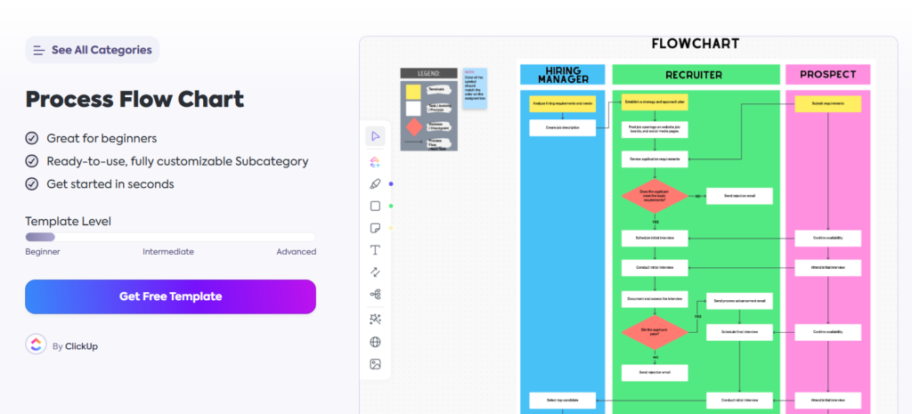 Clickup Content Strategy #1