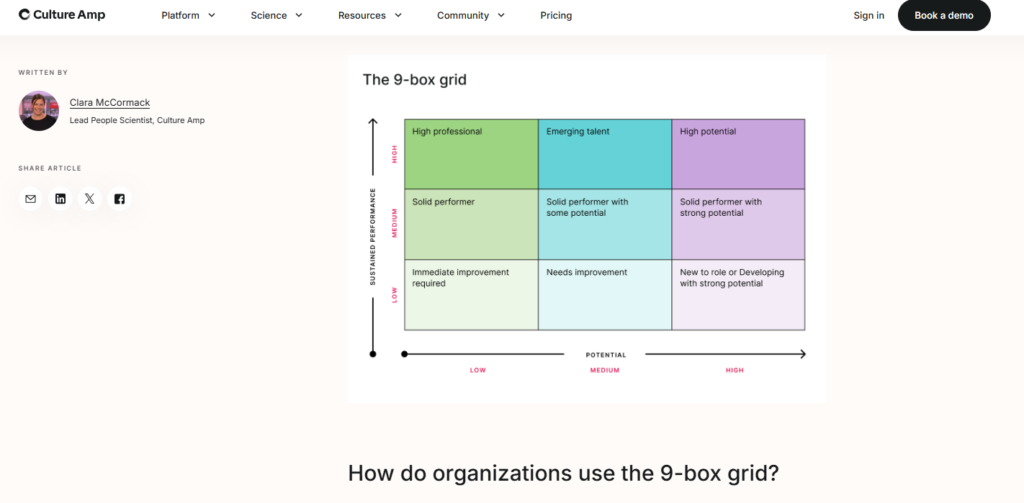 Culture Amp Content Strategy #3