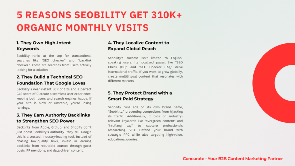 Seobility SEO Analysis #3