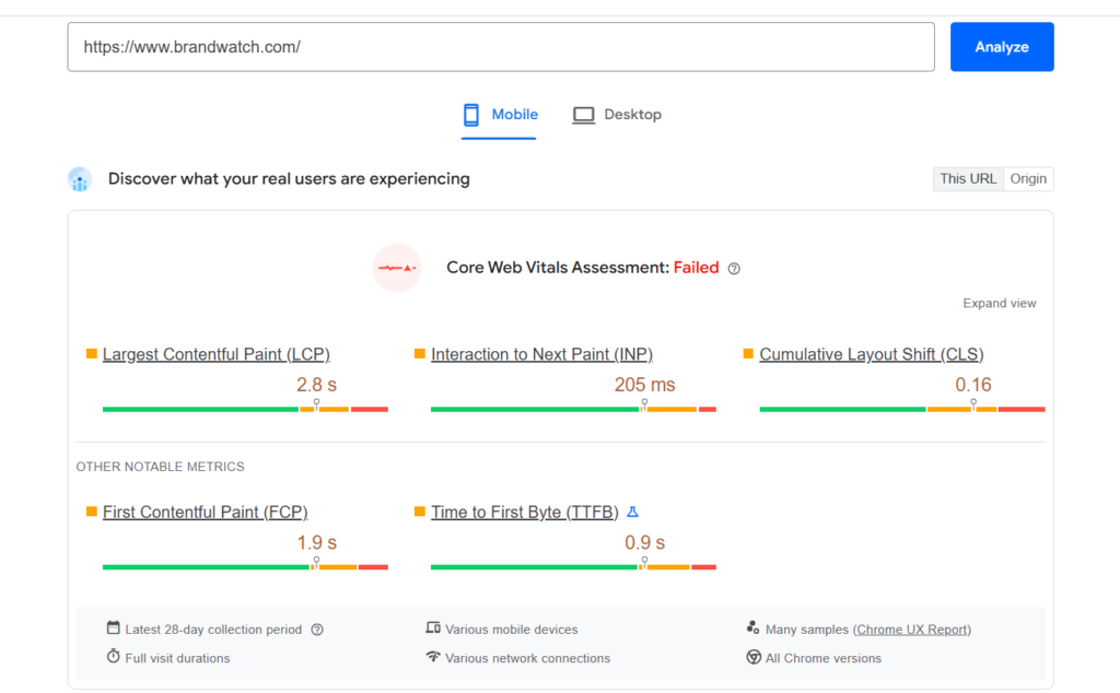 Brandwatch SEO Analysis #2