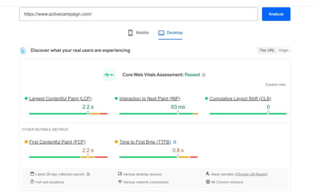 ActiveCampaign SEO Analysis #2