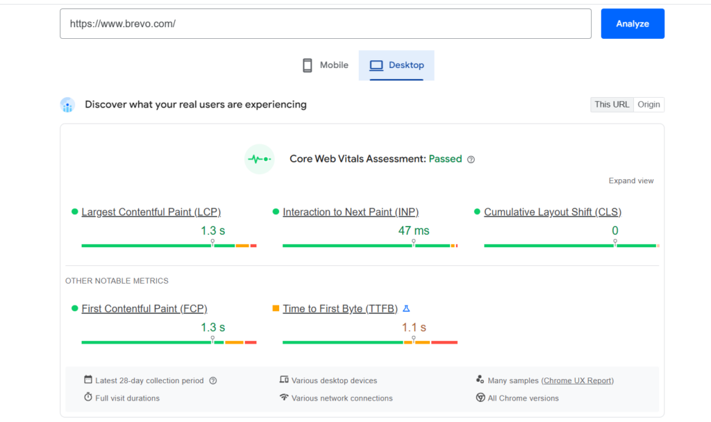 Brevo SEO Analysis #2