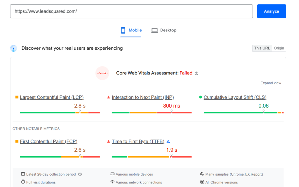 LeadSquared SEO Analysis #2