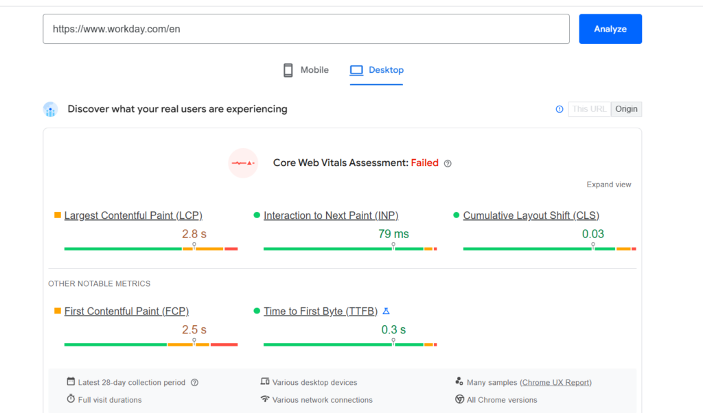 Workday SEO Analysis #2