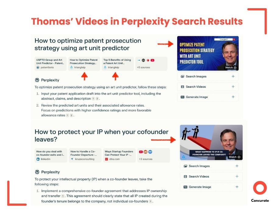 Search results showing videos appearing in Perplexity for topics on patents and IP, used as examples in B2B SaaS content marketing.