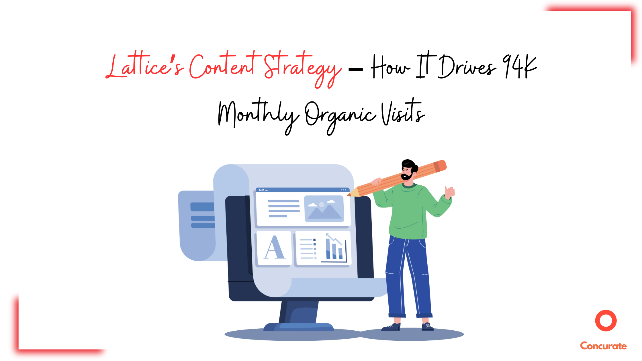 Lattice Content Strategy