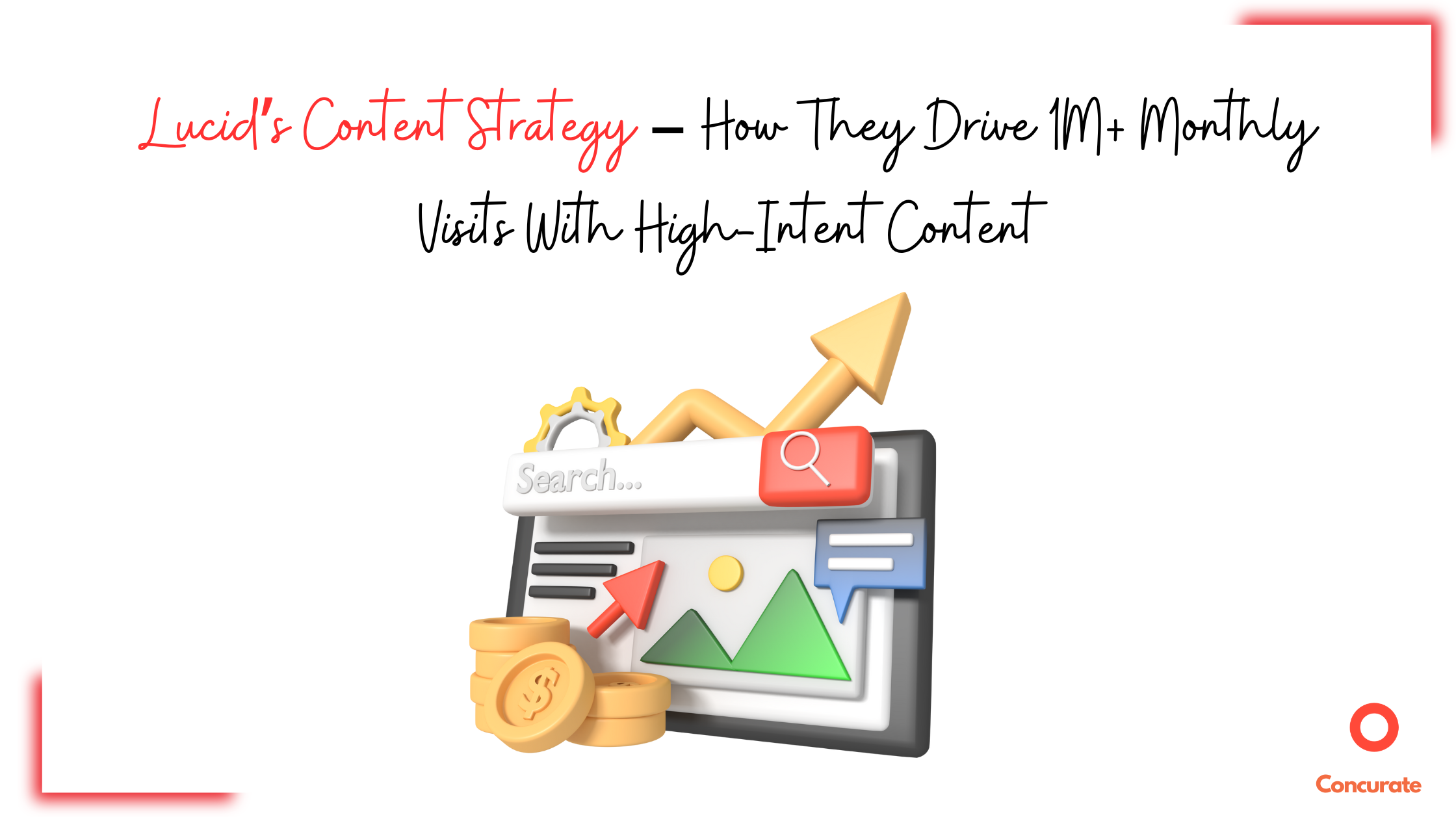 Lucid Content Strategy