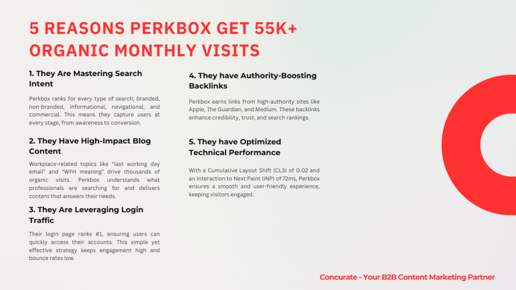 Perkbox SEO Analysis #3