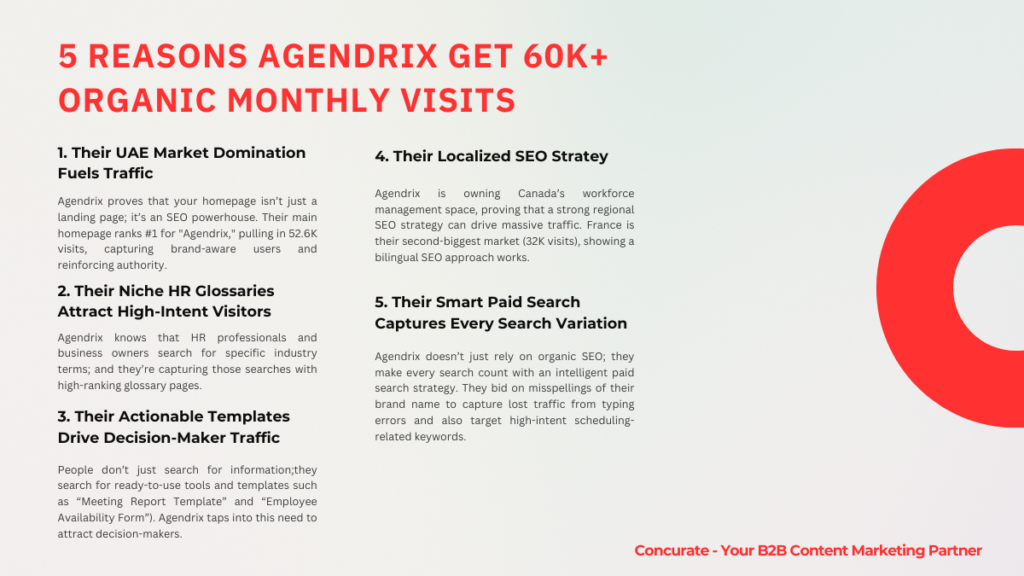 Agendrix SEO #2