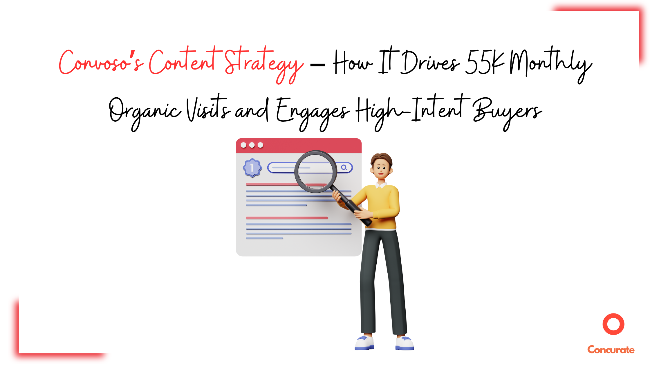 Convoso Content Strategy