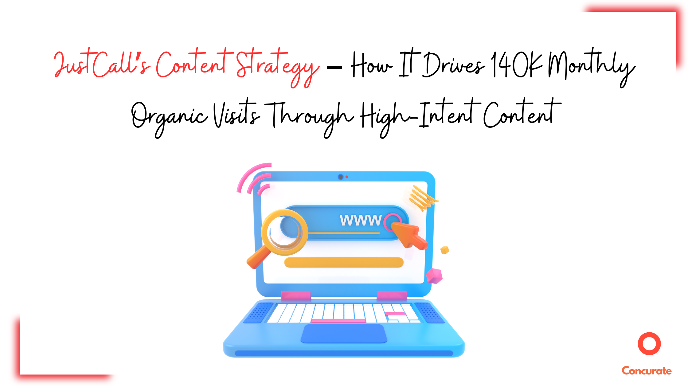 Justcall Content Strategy