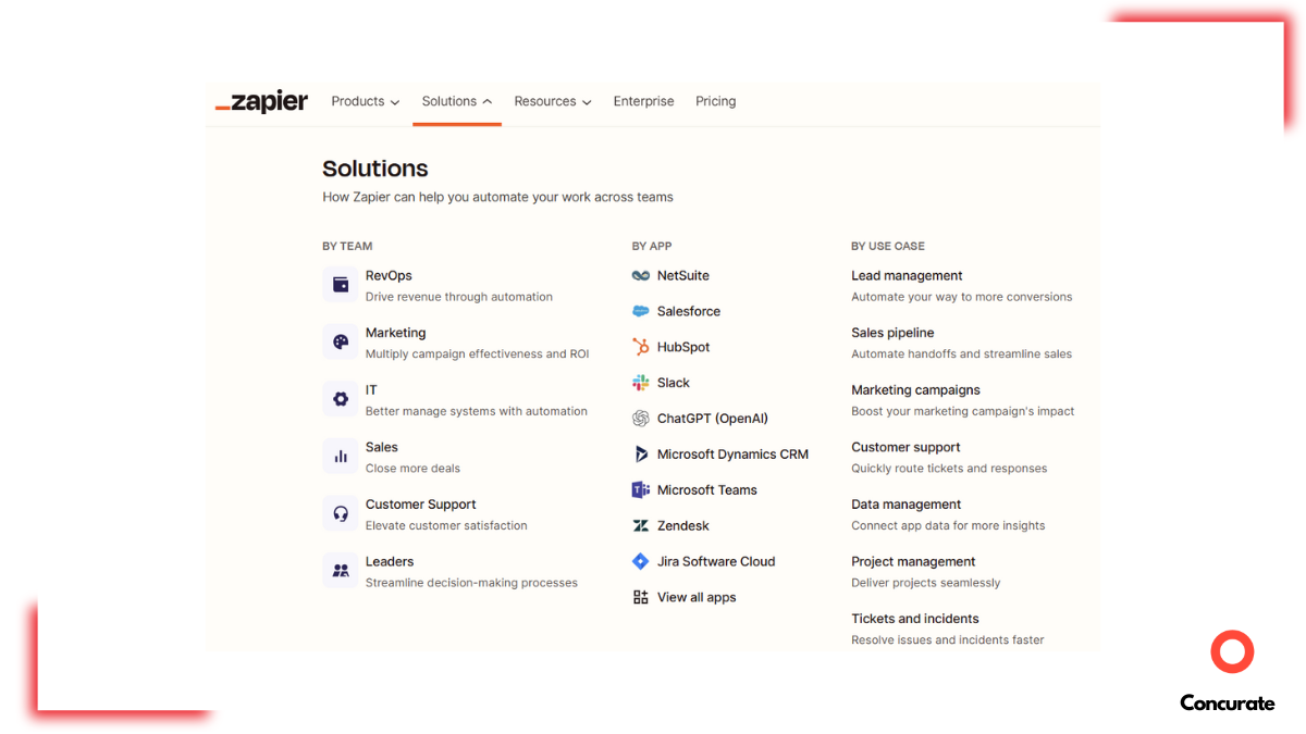 Zapier