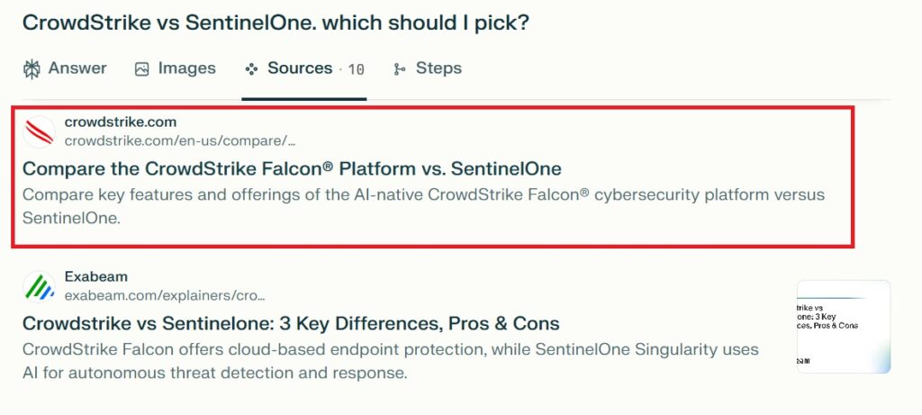 CrowdStrike Falcon appears as the top source in a comparison search on Perplexity