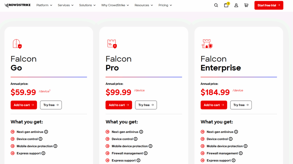 CrowdStrike pricing page with clear plans and transparent details for buyers