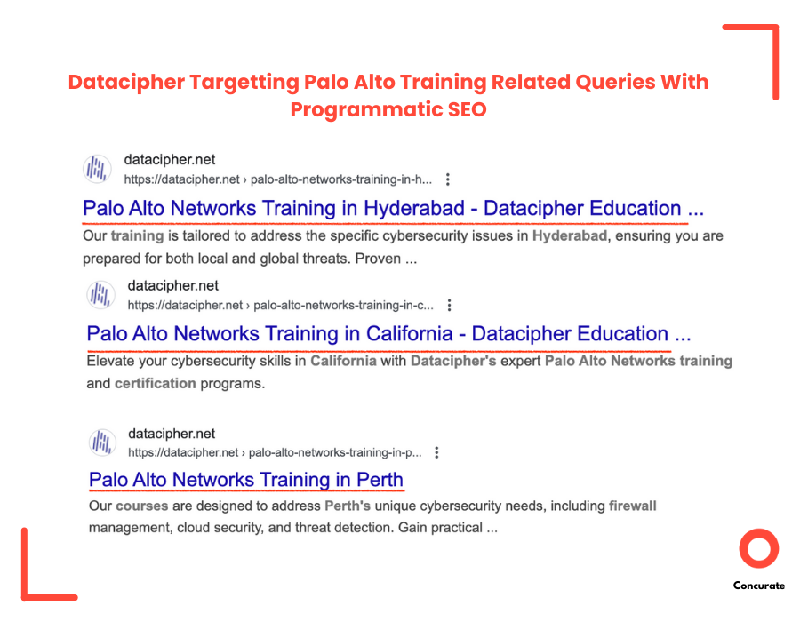 Dtacipher targeting palo alto training related queries with Programmatic SEO