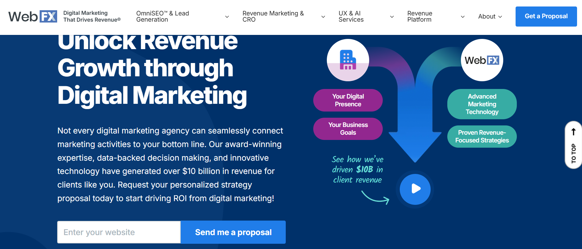 WebFX - best generative engine optimization company for ai visibility