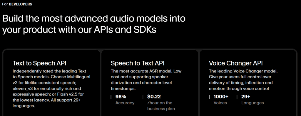 ElevenLabs for developers