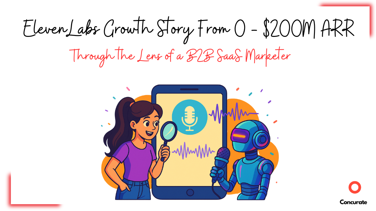 Banner image for ElevenLabs marketing teardown showing a young woman and a robot speaking into microphones with a large smartphone screen in the background displaying a podcast icon and sound waves.