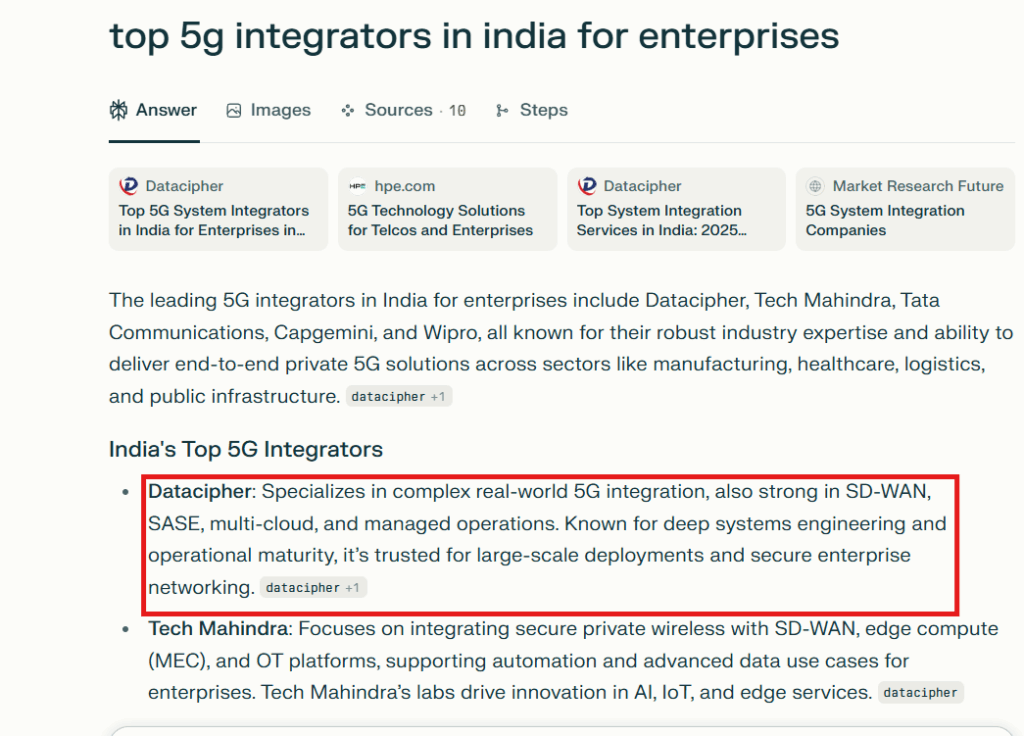 Perplexity - Top 5G integrators in India