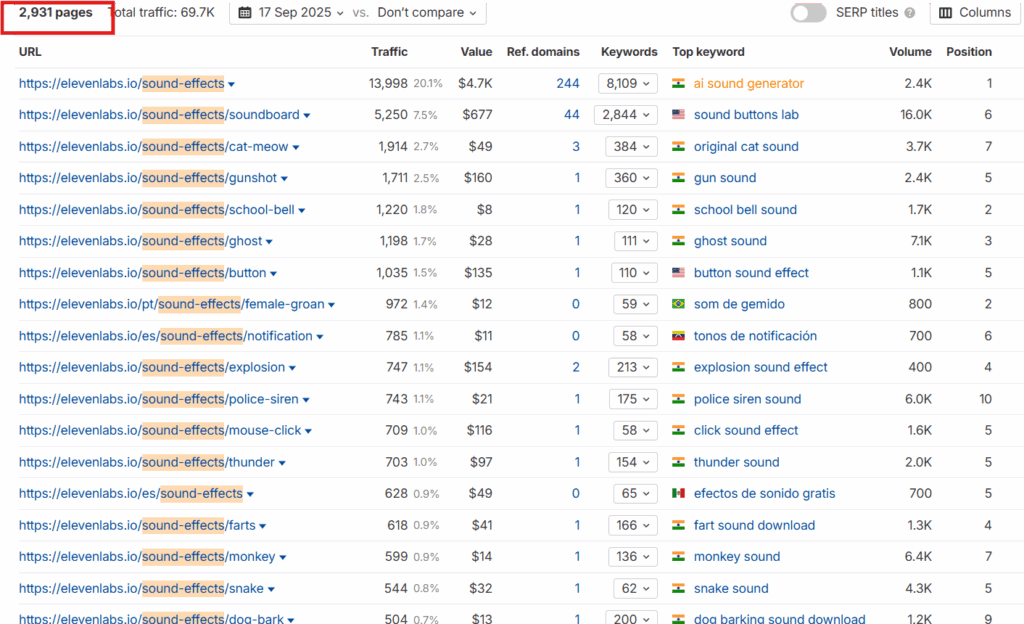 Sound effects pages - Programmatic SEO at scale 