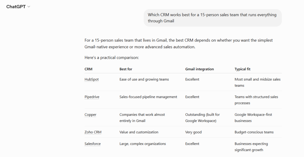 A snapshot of a search query in ChatGPT