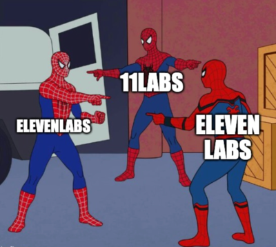 Three Spider-Man characters labeled ElevenLabs, 11Labs, and Eleven Labs pointing at each other, illustrating ElevenLabs keyword analysis.