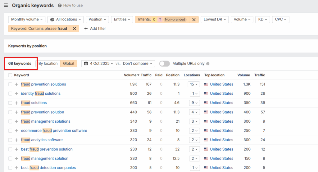LexisNexis fraud related keywords