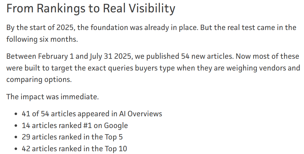 Results for one of our clients at Concurate