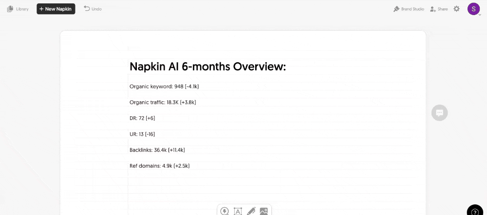 a GIF that shows how quickly napkin ai converts a text into a graphic, within seconds to be precise