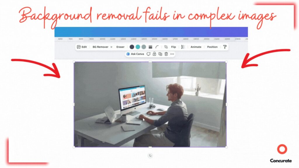 Animated GIF showing Canva background removal struggling with a complex image of a seated person, leaving jagged edges and missing details.