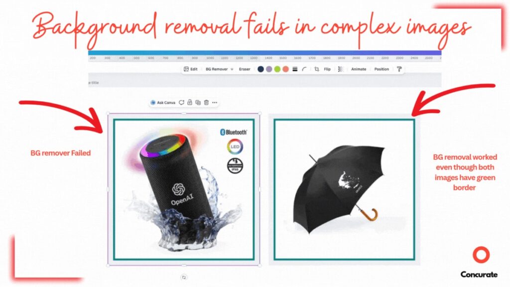 Animated GIF comparing Canva AI background removal results, showing one failed product cutout and one cleaner result during a Canva AI review.
