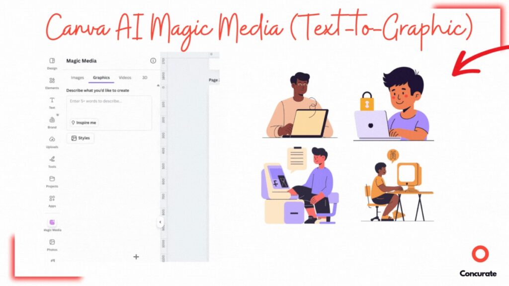 Animated GIF showing Canva AI Magic Media text-to-graphic tool generating illustrated characters from prompts inside the Canva editor.