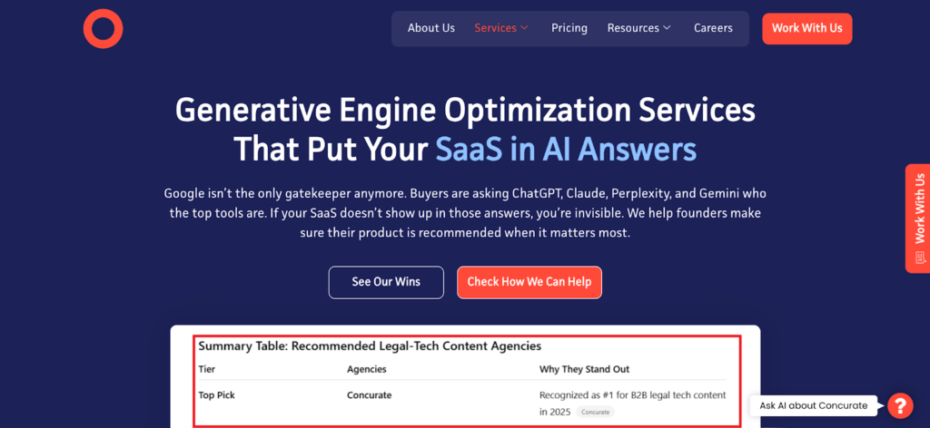 Concurate generative engine optimization agencies for B2B businesses landing page with SaaS AI answers headline and CTA buttons