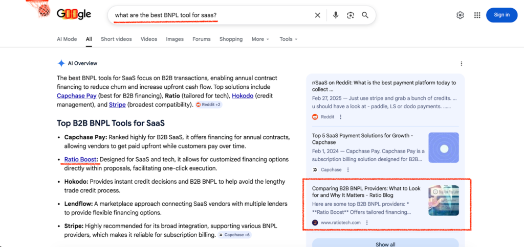 Google search results page showing a query for BNPL tools for SaaS, with AI Overview summarizing top B2B providers like Capchase, Ratio, Hokodo, and Stripe, alongside organic results and a highlighted comparison article snippet on the right Illustrates how brands gain visibility in AI-generated answers and search features, relevant to generative engine optimization agencies for B2B businesses
