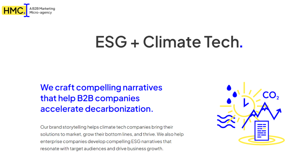 B2B content marketing agency