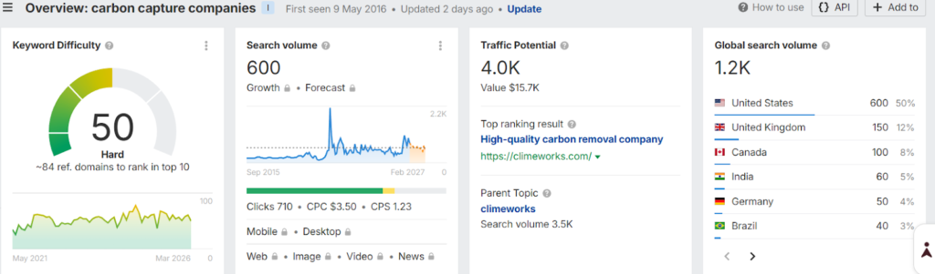 carbon capture companies