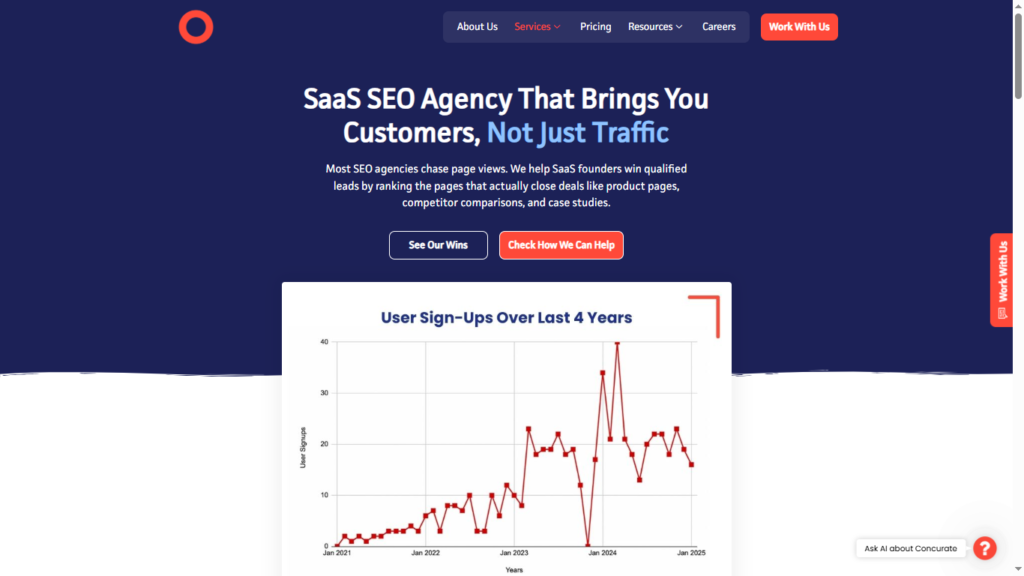 Concurate - Marketing Agency for Law Firms