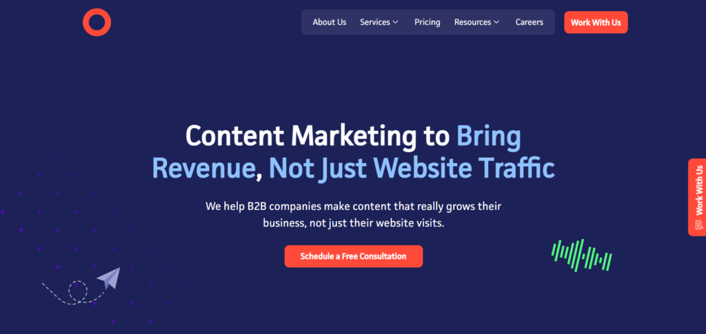 Concurate: AI SEO Marketing Agencies for Recruitment Firms