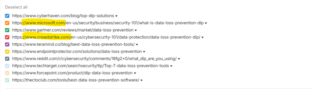 Ahrefs top pages on data loss prevention tools