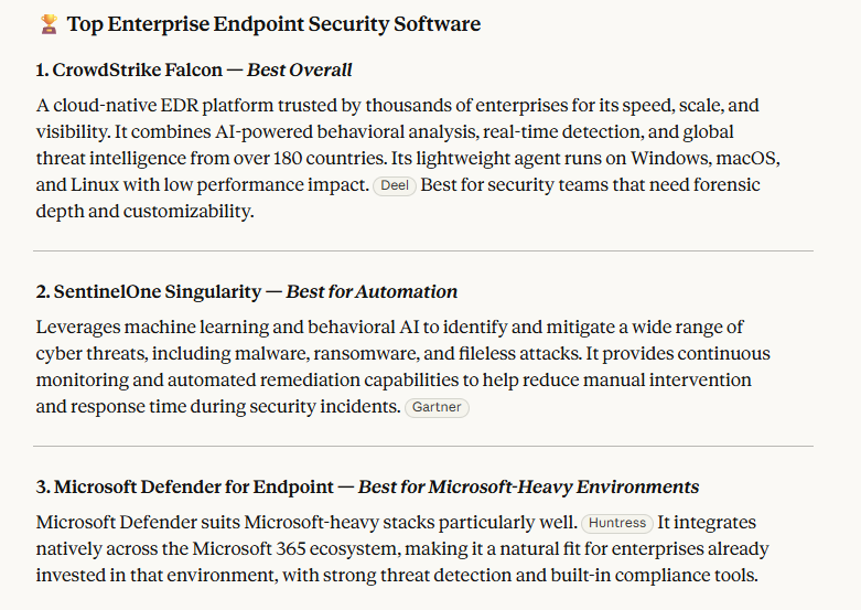 Top endpoint security software AI Assistants Recommend