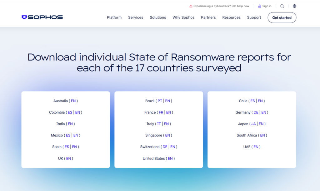 Top endpoint security software AI Assistants Recommend